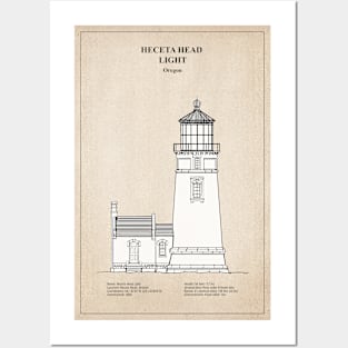 Heceta Head Light Lighthouse - Oregon - SBD Posters and Art